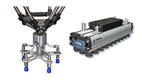 Wittenstein Linear Systems